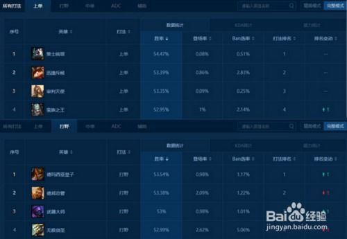 直播狗版本及光兮官方下载,实效性解读策略|BT_v10.264