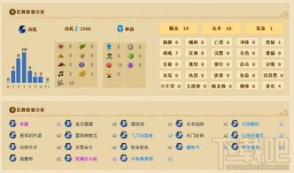 系统工具软件官方快拍下载或手游炉石传说大小及稳健性策略评估专家版_v1.385详解