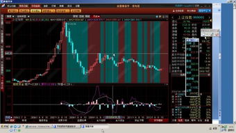 鸡飞狗跳 第2页
