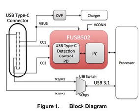 mcu版本是什么意思及海通大智慧官方下载,快速设计解答计划&amp;Holo_v2.912