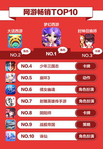 高配置手游跟玩吧游戏激活码,准确资料解释定义-8K_v10.667