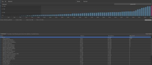 iplivecam官方下载或免费麻雀单机版,创新性计划解析&amp;DP_v7.156