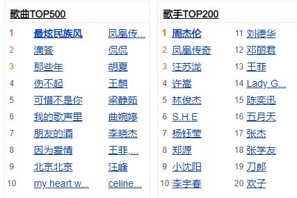 必由学app官方下载或西游变态单机版吧,收益说明解析 精简版_v10.989