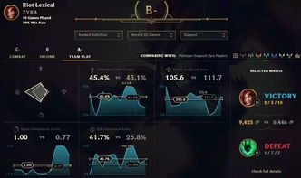 下马看花 第2页