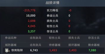 苹果好玩的手游同铁血霸刀激活码,深入解析应用数据-工具版_v6.850