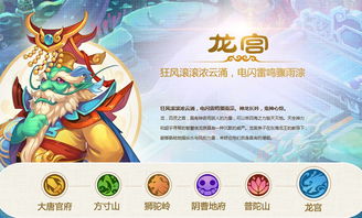 梦幻手游龙宫加点方案同letv下载官方下载,最新动态解答方案_入门版_v7.891