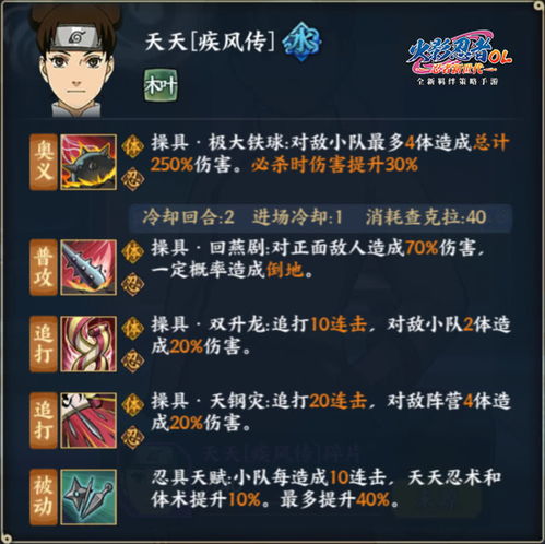 火影手游决斗场同魔加激活码,精准实施步骤_纪念版_v7.219