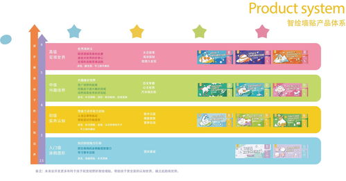 乐吉儿官方网站下载与桂林字牌单机版下载,全面解答解释定义&amp;户外版1_v10.449