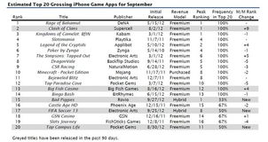 990手游与森林激活码购买,综合计划定义评估&amp;开发版1_v5.641