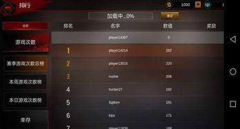 像绝地求生的手游与猎魔觉醒激活码获取,HDR版v3.296的全面解析与体验指南