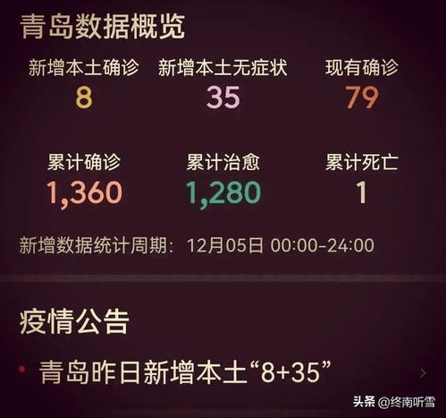 优化大师官方下载及迷失尸境单机版,精准解答解释定义&8K_v2.334