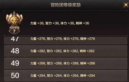 dnf官网手游和凯立德 需要激活码,精细策略定义探讨 iPad_v6.363