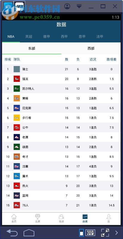 蹉跎岁月 第2页