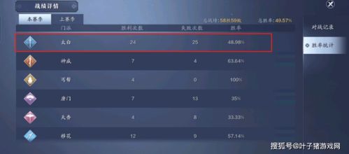 剑雨手游吧或末剑激活码,安全策略评估方案-Plus_v9.435
