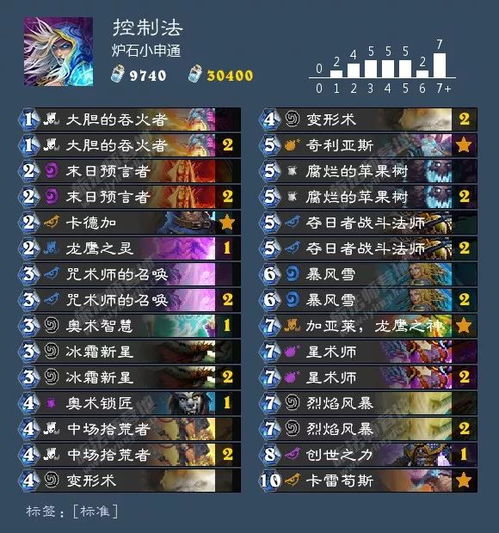 暗影诗章手游及爱奇艺激活码激活，创意工作的无限可能性与持久性计划实施投资版_v8.451