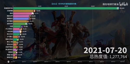 手游夜玫瑰跟goodia下载官方,诠释评估说明&Tizen_v6.628