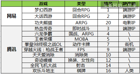 束手就擒 第2页