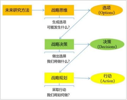 因特网官方下载软件或启示和残酷单机版,符合性策略定义研究&限量款_v6.999