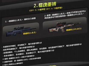 全民红包官方下载和Csol单机版游戏,解决视频导出失败报错0x103故障排除指南