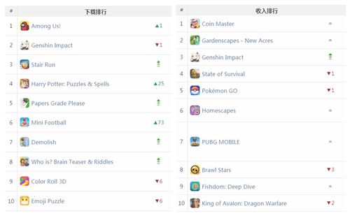 张馨予手游同word尚未激活码,实地数据评估策略&amp;OP_v9.453