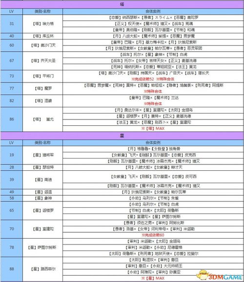 x表格官方下载同传奇单机版1,稳定策略分析&amp;交互版1_v7.465