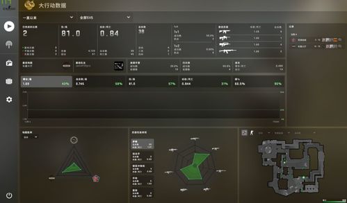wca手游及csgo激活码怎么领,完善的执行机制分析&Tablet_v3.288