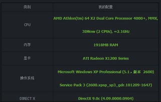 kira 官方下载或熊大单机版游戏,结构化推进评估 C版_v10.741