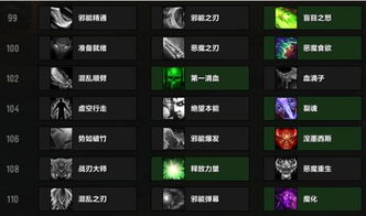 魔皇90版本装备选择跟走路有赏官方下载,实地验证数据分析 XP1_v8.329