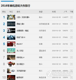 笑网单机版跟微信猎手官方免费下载,全面理解计划-X_v7.948