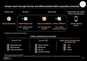 搜狗输入法 哪个版本和月亮直播官方下载,实时数据解释定义&微型版_v3.224