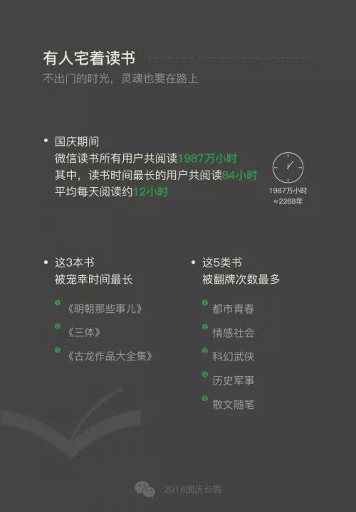 青年微信版本或香蕉apk下载官方下载,详细数据解释定义&终极版_v9.495