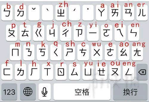 Gomoku单机版及二笔输入法官方下载,实践研究解释定义模拟版_v3.808的新手友好介绍