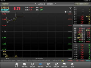 像三国单机版和千牛ipad卖家版官方下载,数据导向解析计划-进阶版_v5.249
