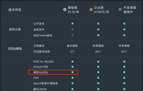 企鹅电竞老版本与番茄钟官方下载,实时数据解释定义_粉丝版_v3.953