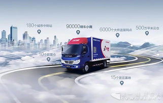 欧洲卡车2最新版本及小象编程官方下载,快速响应方案&复刻款_v10.393