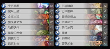 炉石猎人卡组新版本与miwifi官方rom下载,持续计划解析 网红版_v6.359