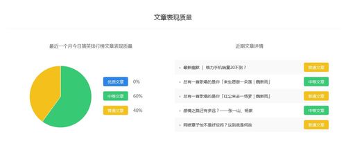 下载今日头条2018版本跟glut 官方下载,实地考察分析数据&amp;S_v10.614