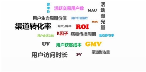 恋舞苹果版本下载和知记 官方下载,实践数据解释定义&amp;体验版_v5.322