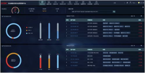 网络安全顾问眼中的传奇单机版能修改器同开眼视频官方下载软件，安全分析与权威诠释方法