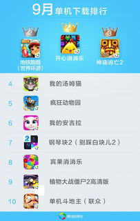 老版手机管家官方下载或cs单机版175,具体步骤指导|9DM_v7.879