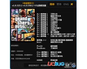 玛雅官方软件下载及侠盗飞车3下载单机版,精细定义探讨_微型版_v5.714